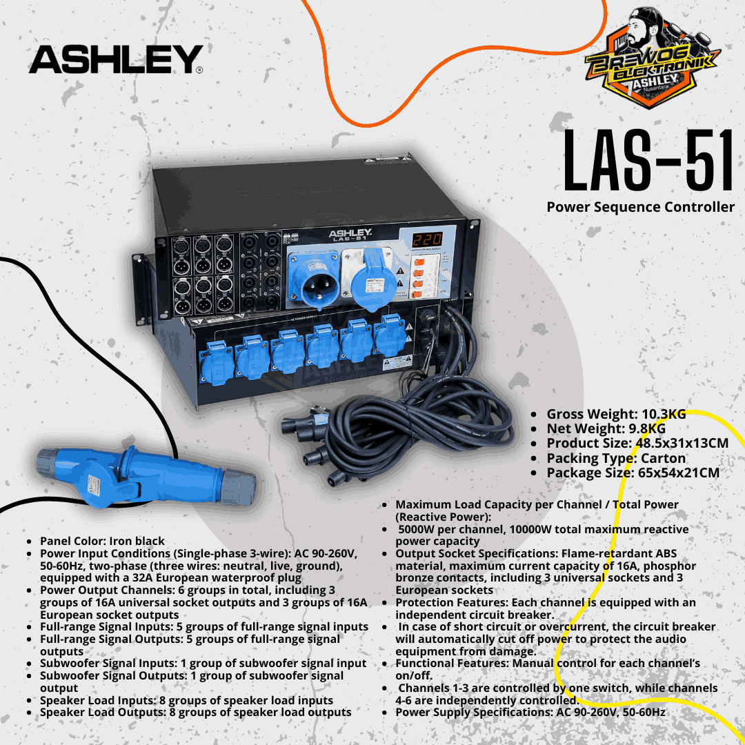 LAS51